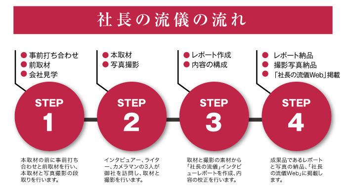 ryuugi01.png